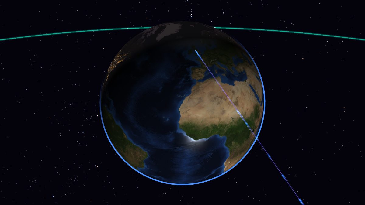 The 3D explorer: the Earth, the ring of geostationary orbit, and a solar power satellite beaming power to a receiving site.